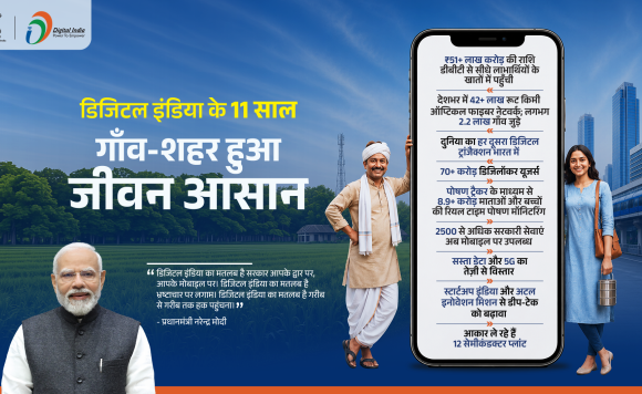 11 years of Digital india